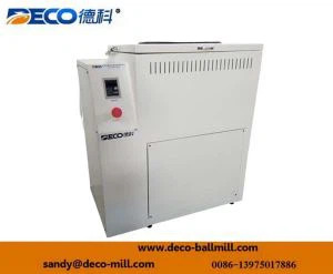 لابر جار مل